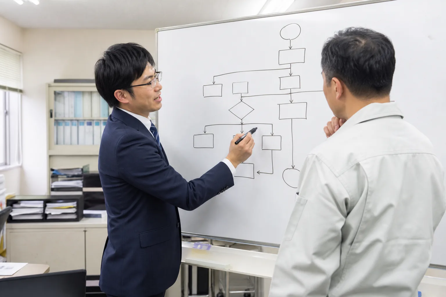 どんぶり勘定の改善に向けて月次の数字を確認する様子